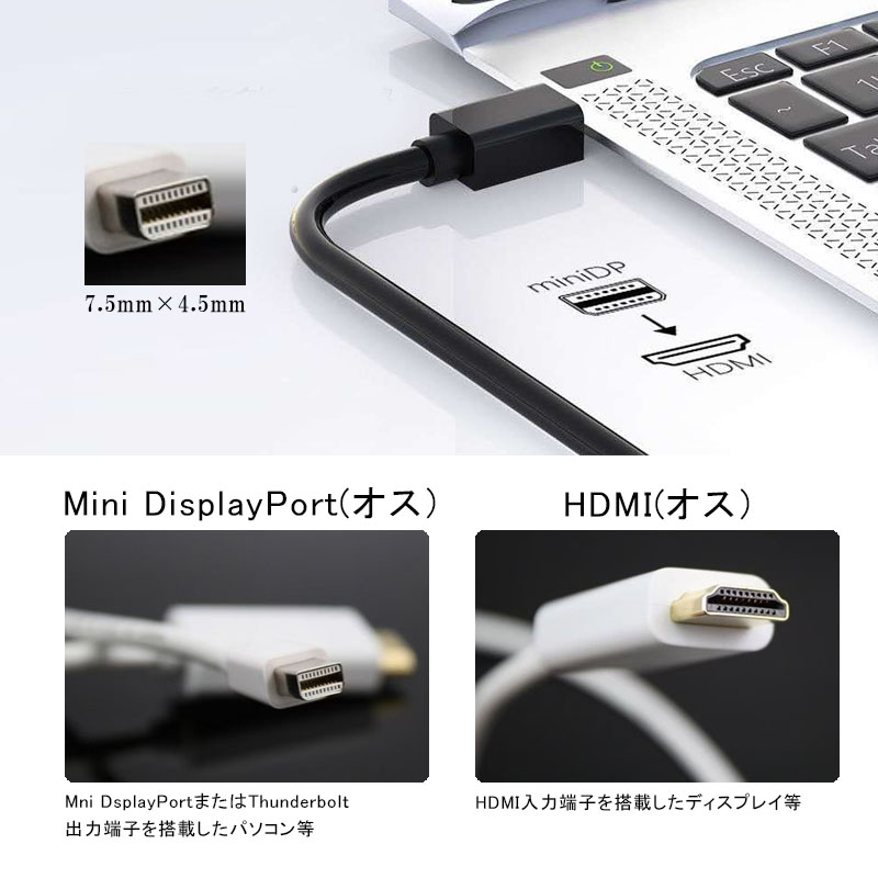 Mini Displayport to HDMI 変換ケーブル 7
