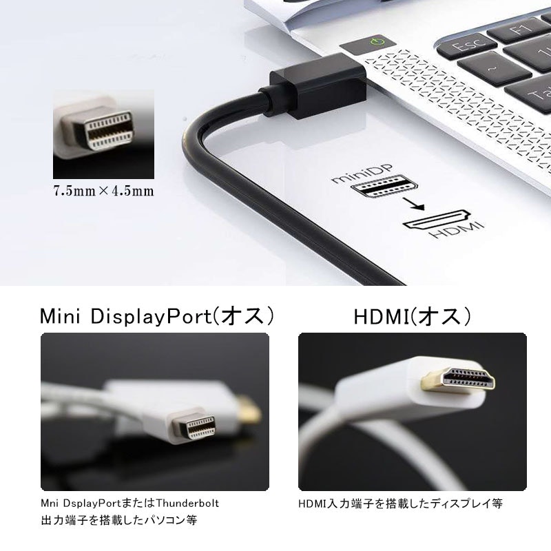Mini Displayport to HDMI 変換ケーブル 7