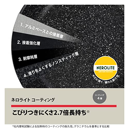  ヴィピテーノ フライパン 3