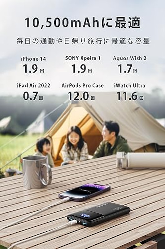 モバイルバッテリー 10500mAh 4