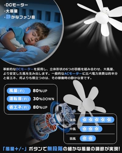 LEDシーリングファンライト 4