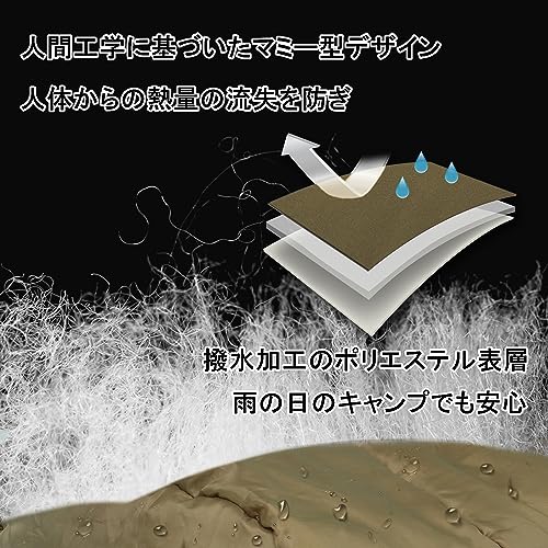 マミー型シュラフ 2