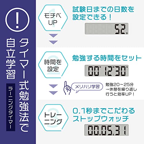 タイムアップ2 3