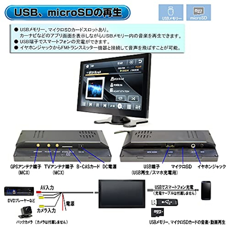 G9FS バックカメラセット 8