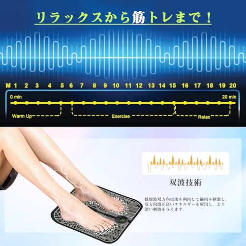 EMSフットマット 4
