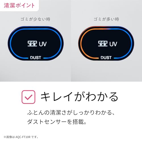 ハイエンド 3