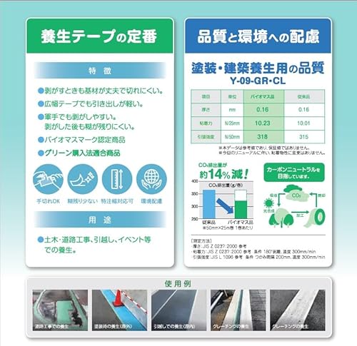 パイオランテープ 5