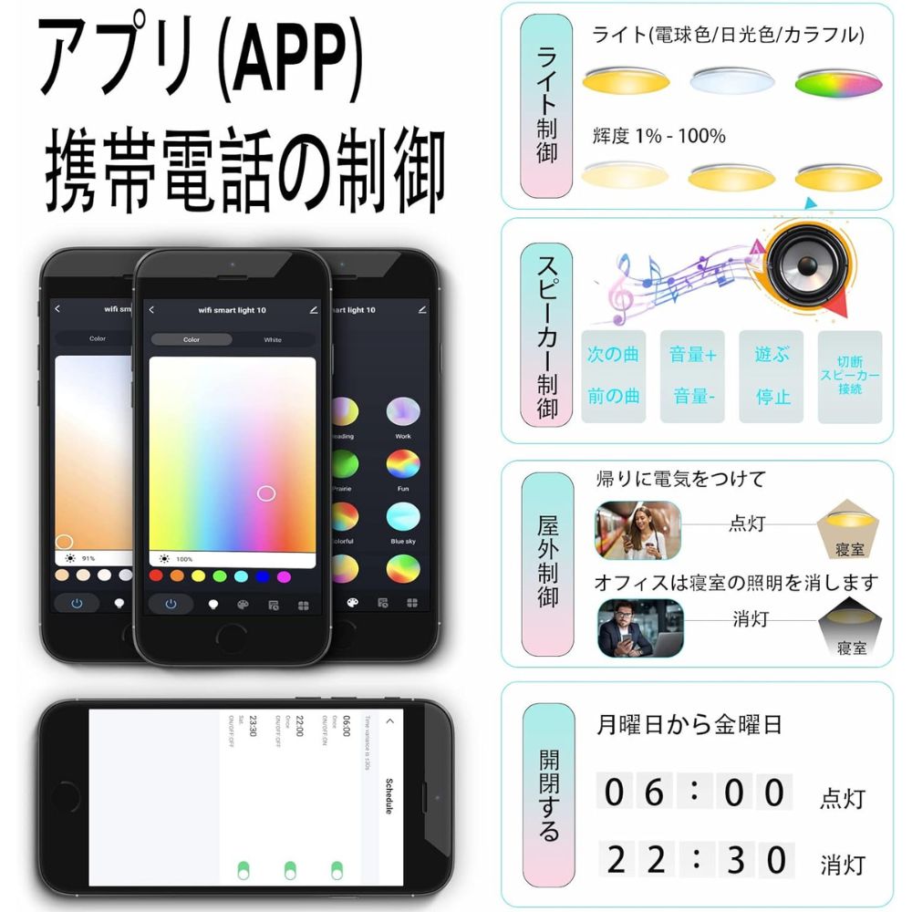 スピーカー搭載シーリングライト 4
