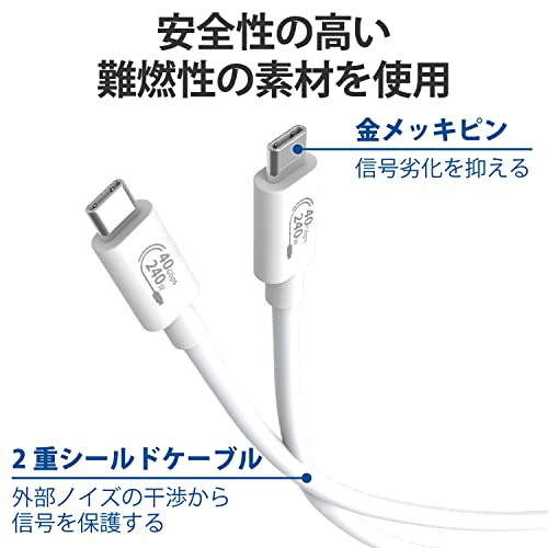 USB4ケーブル 3