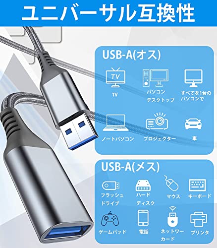 USB 延長ケーブル 4