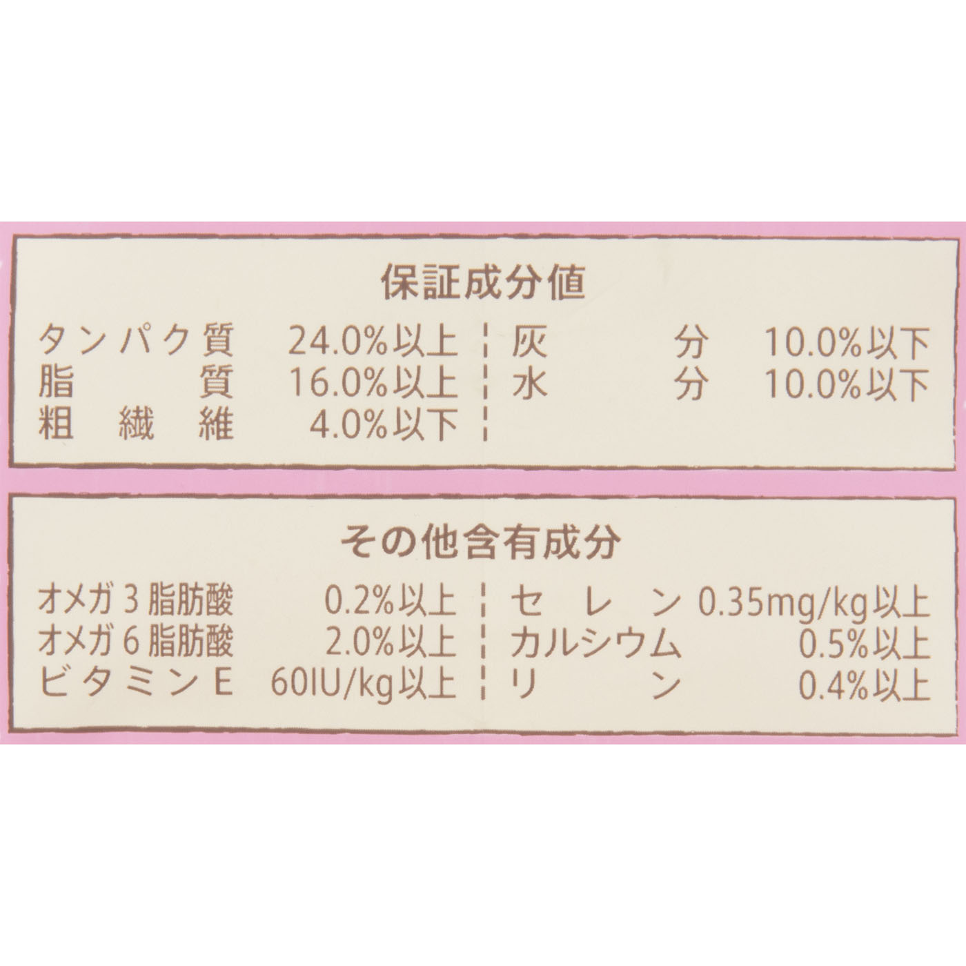 ニュートロ ナチュラルチョイス 小型犬用 成犬用 チキン&玄米を