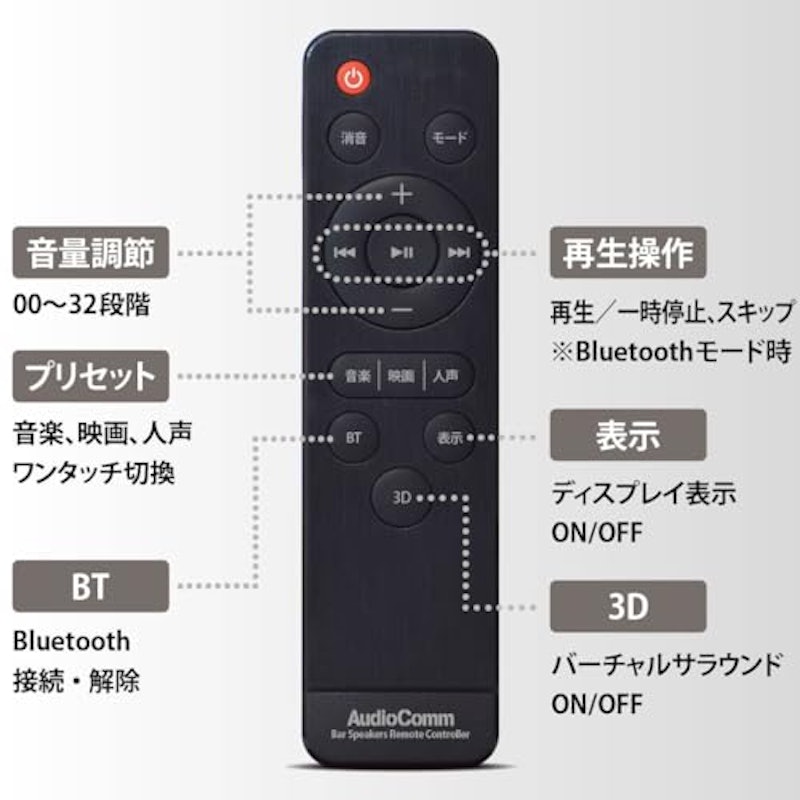 バースピーカー L 4