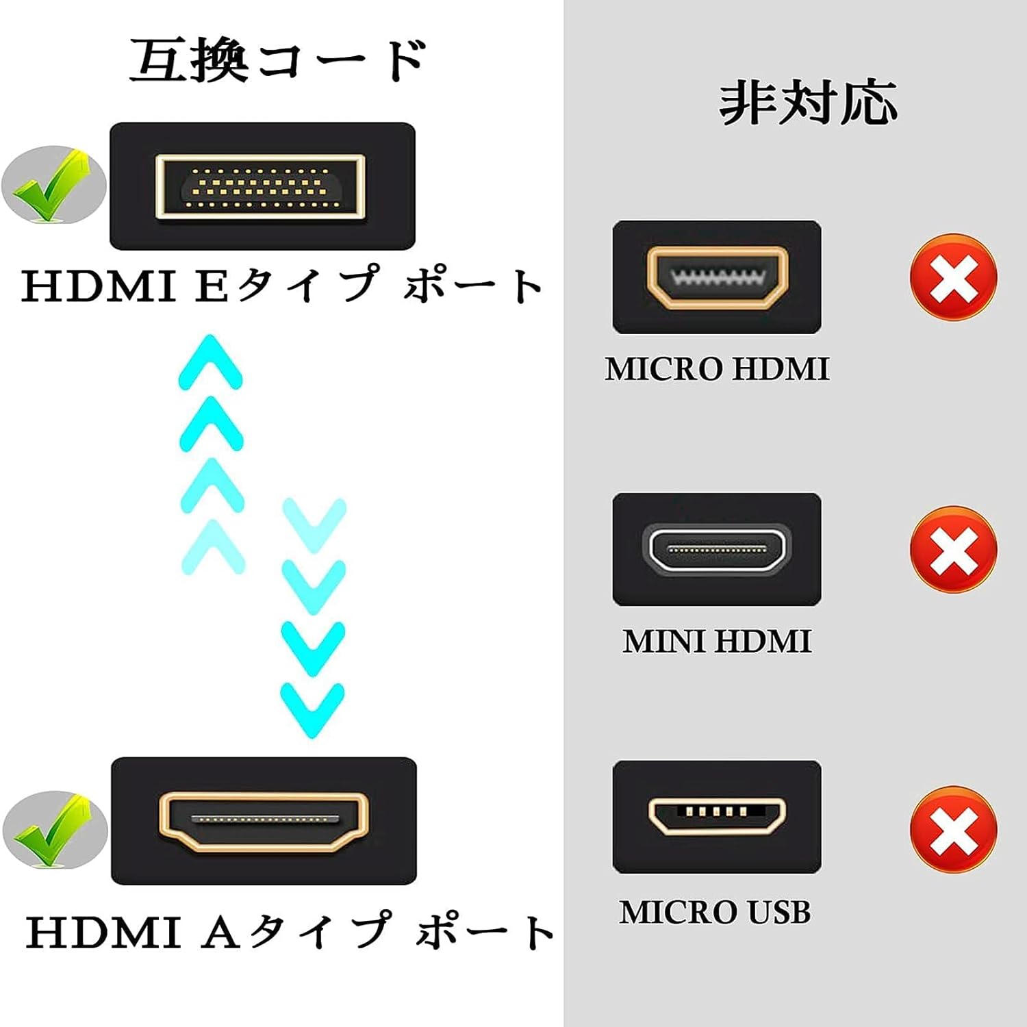 カーナビ用HDMIケーブル 4