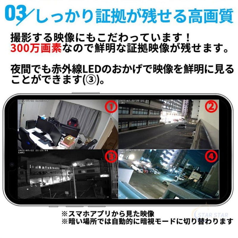 防犯カメラレコーダーセット 4