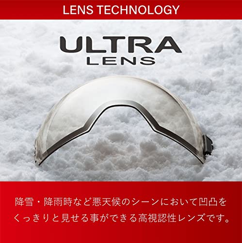 スノーゴーグルRACAN 2