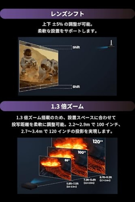 4K ホームシアタープロジェクター 7