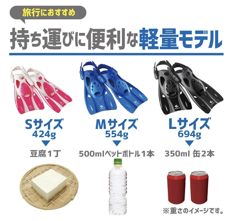 軽量ストラップフィン 5