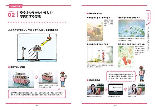 楽しいカメラ 9