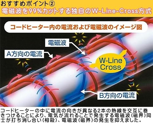 電気ホットカーペット 5