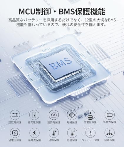 ポータブル電源P1500PLUS 1536Wh 8