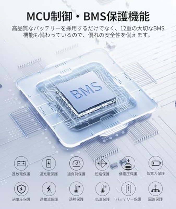 ポータブル電源P1500PLUS 1536Wh 8