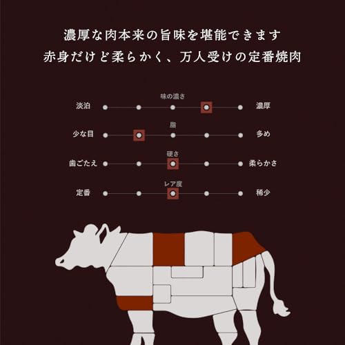 黒毛和牛 焼肉 特撰赤身（STANDARD） 3
