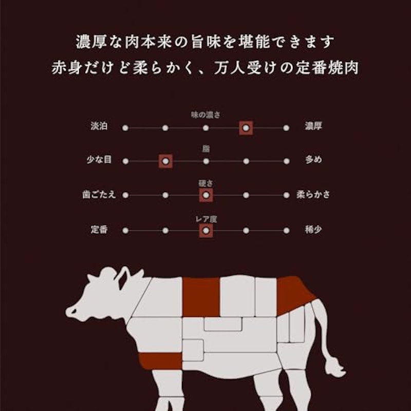 黒毛和牛 焼肉 特撰赤身(STANDARD) 3