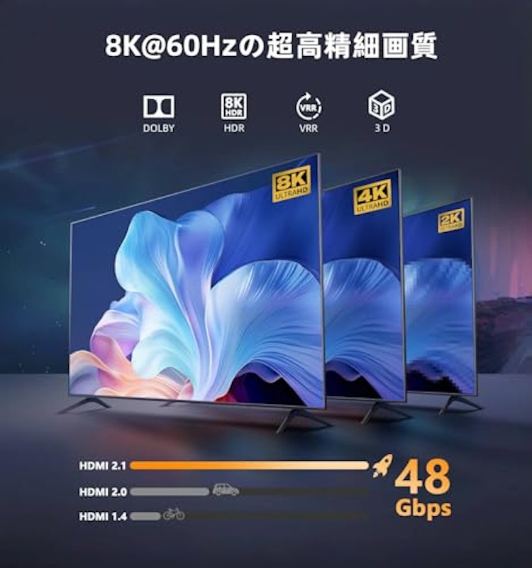 HDMI分配器 2