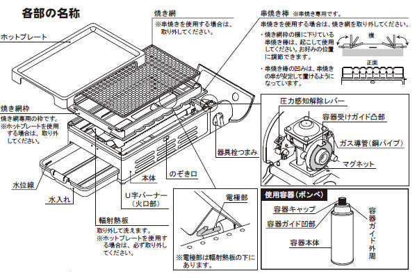 焼きまへんか2 3