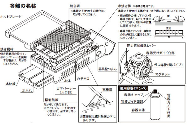焼きまへんか2 3