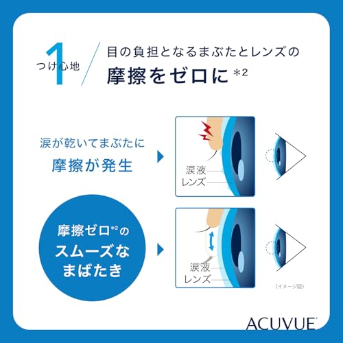アキュビュー オアシス 3