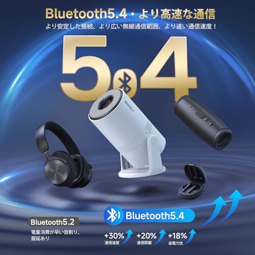 【値下げ】高性能プロジェクター　Bluetooth対応 Bluetooth対応のプロジェクターのおすすめ人気ランキング【2026年1月
