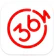 360Channel 360Channel 1