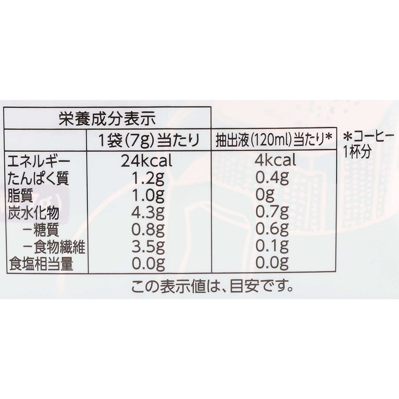 口当たりの良いマイルドブレンドドリップコーヒー 6