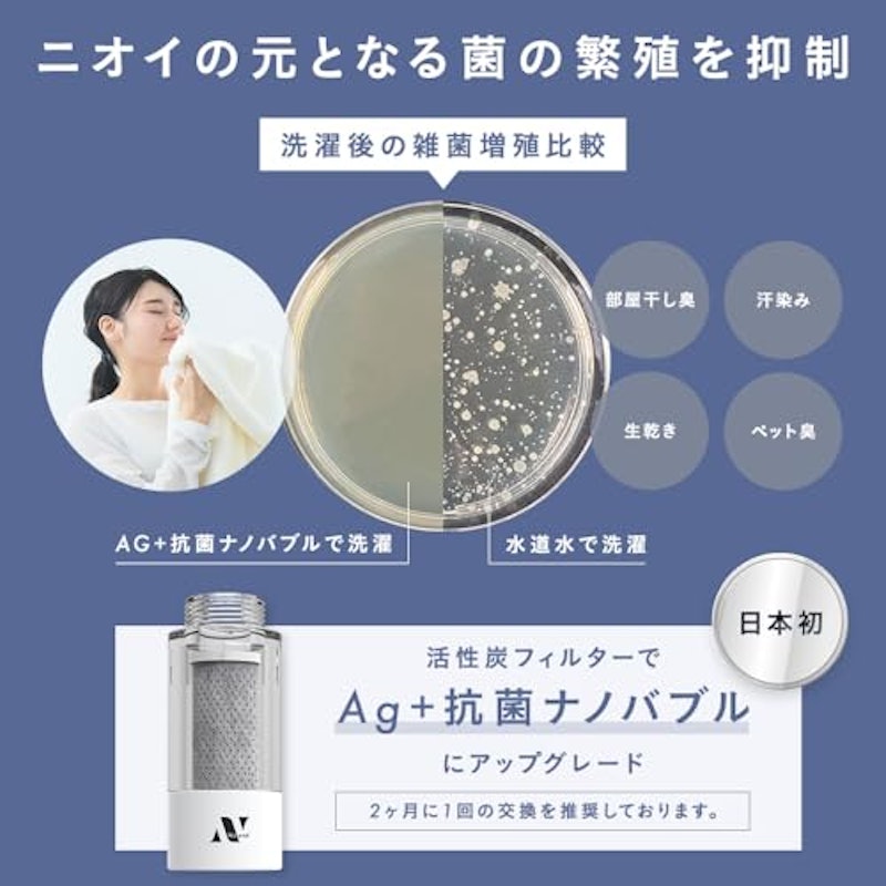 オーガニックファインバブル洗濯アダプター 3