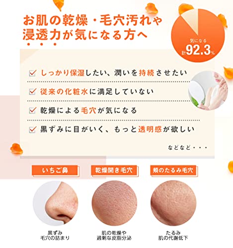 morefull ナノバブルローション 2