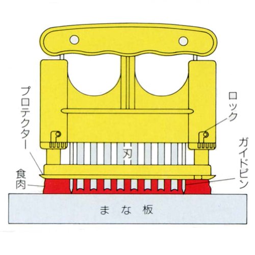 ミートソフター 2