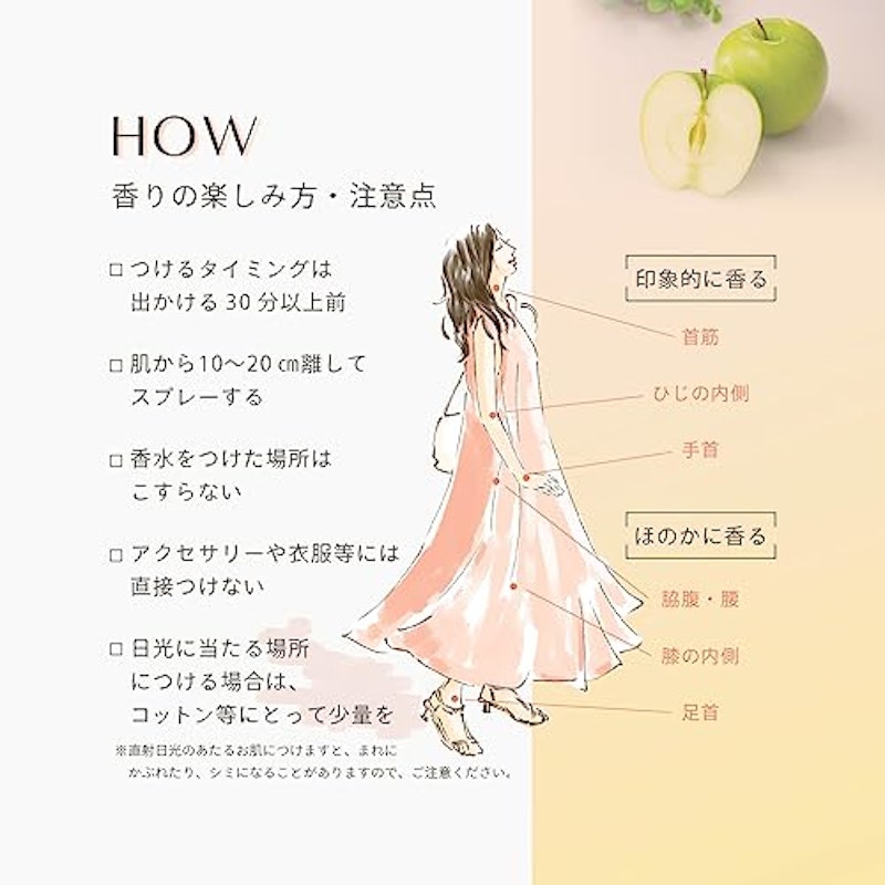 CALMIN CITRUS 5
