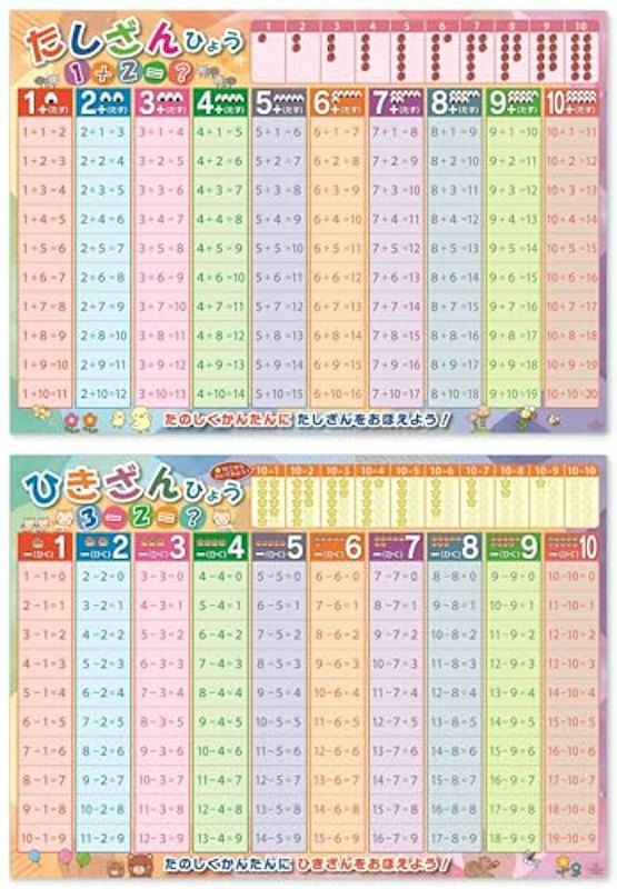 お風呂ポスター 1