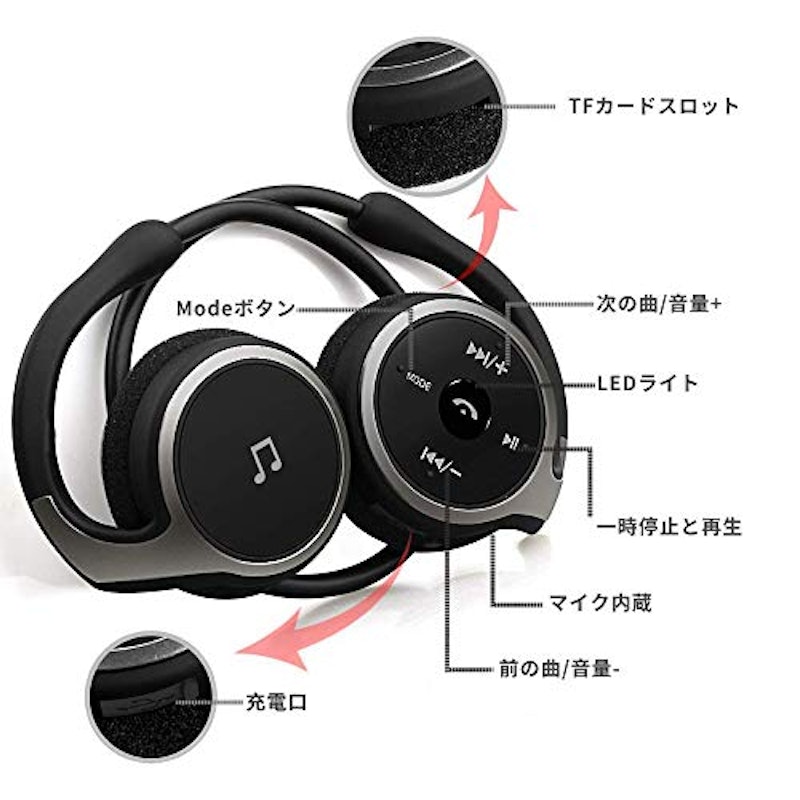 22年 耳掛けイヤホンのおすすめ人気ランキング66選 Mybest 22年 耳掛けイヤホンのおすすめ人気ランキング66選 Mybest