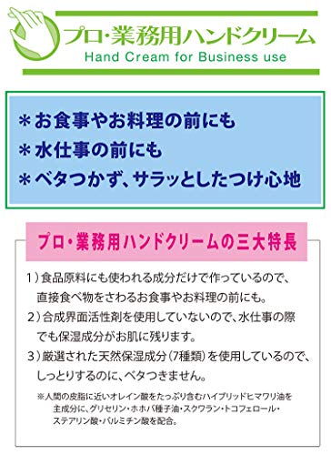 ハンドクリーム 2