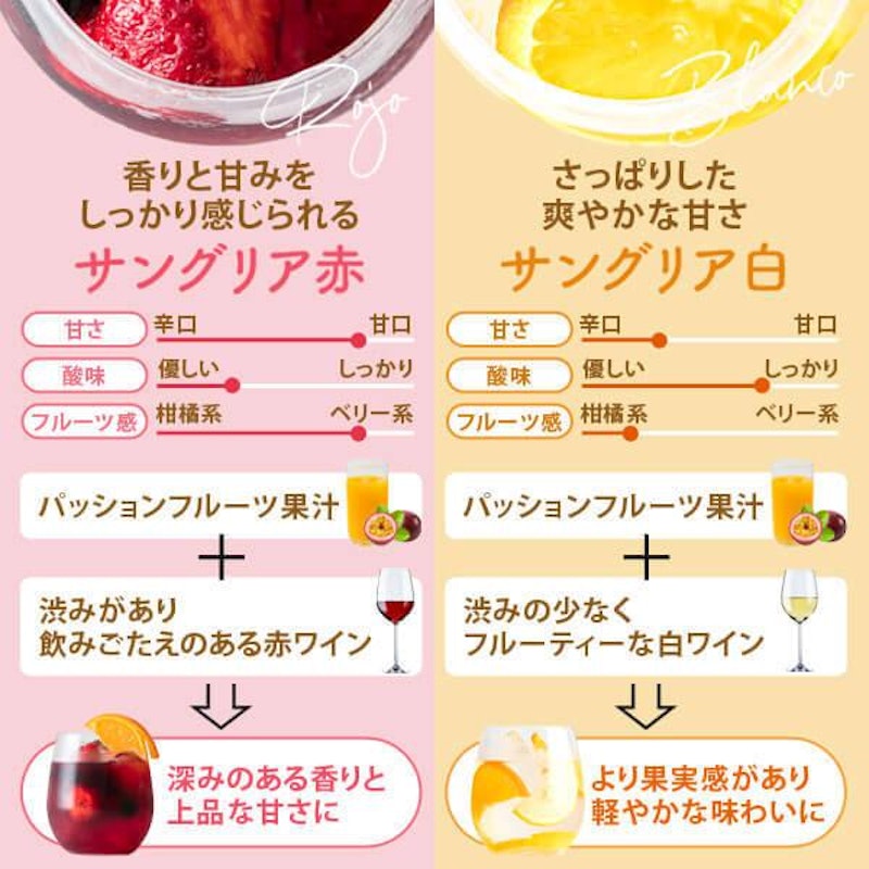 屋久島サングリア 4