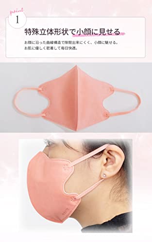 3Dモテま。 4