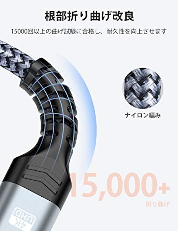 Mini HDMI ケーブル 3m 5