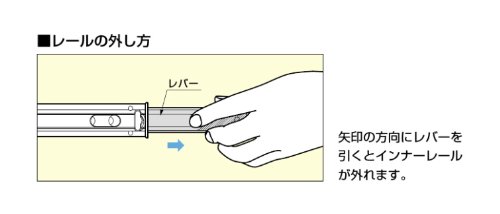 LAMP ステンレス鋼製スライドレール 左右セット 3