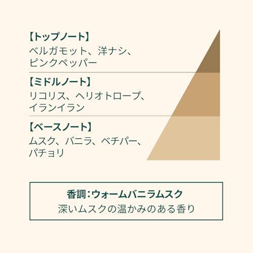 ブラックムスク オードトワレ 3