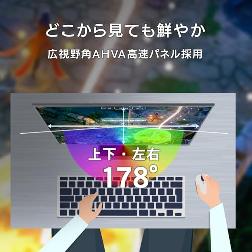ゲーミングモニター 4