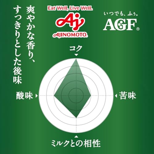 レギュラーコーヒー キリマンジャロ・ブレンド 2