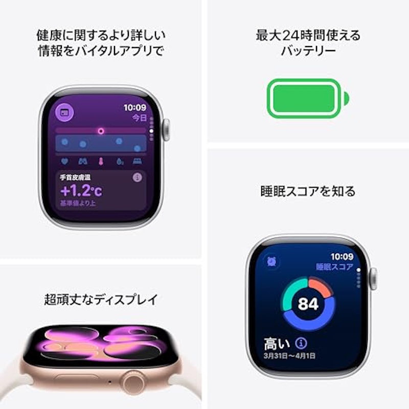 Series 11 GPS + Cellularモデル 2