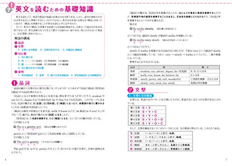 大学入試全レベル問題集英語長文 4